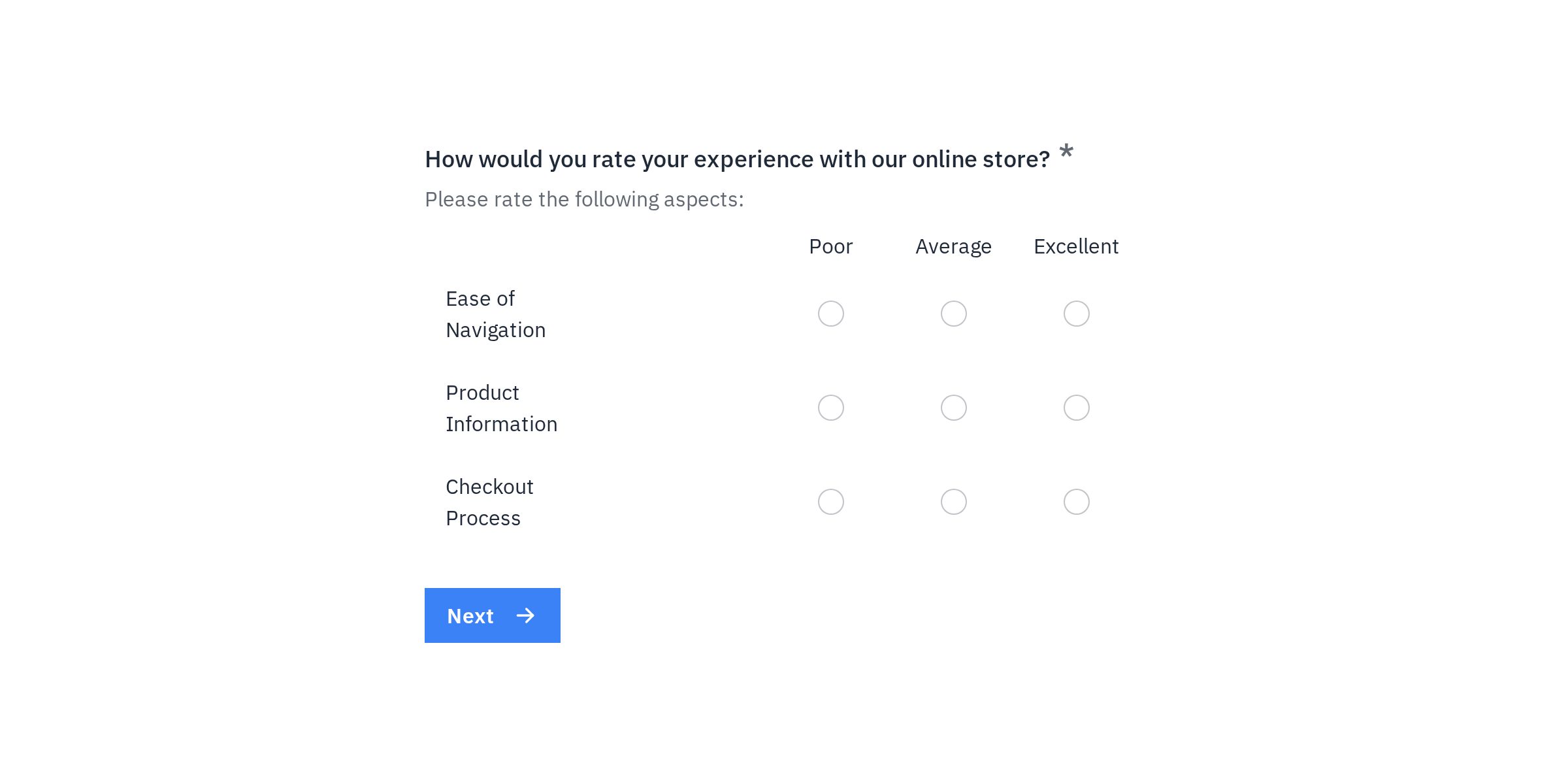 Customer Feedback Form Template for Online Stores and Delivery